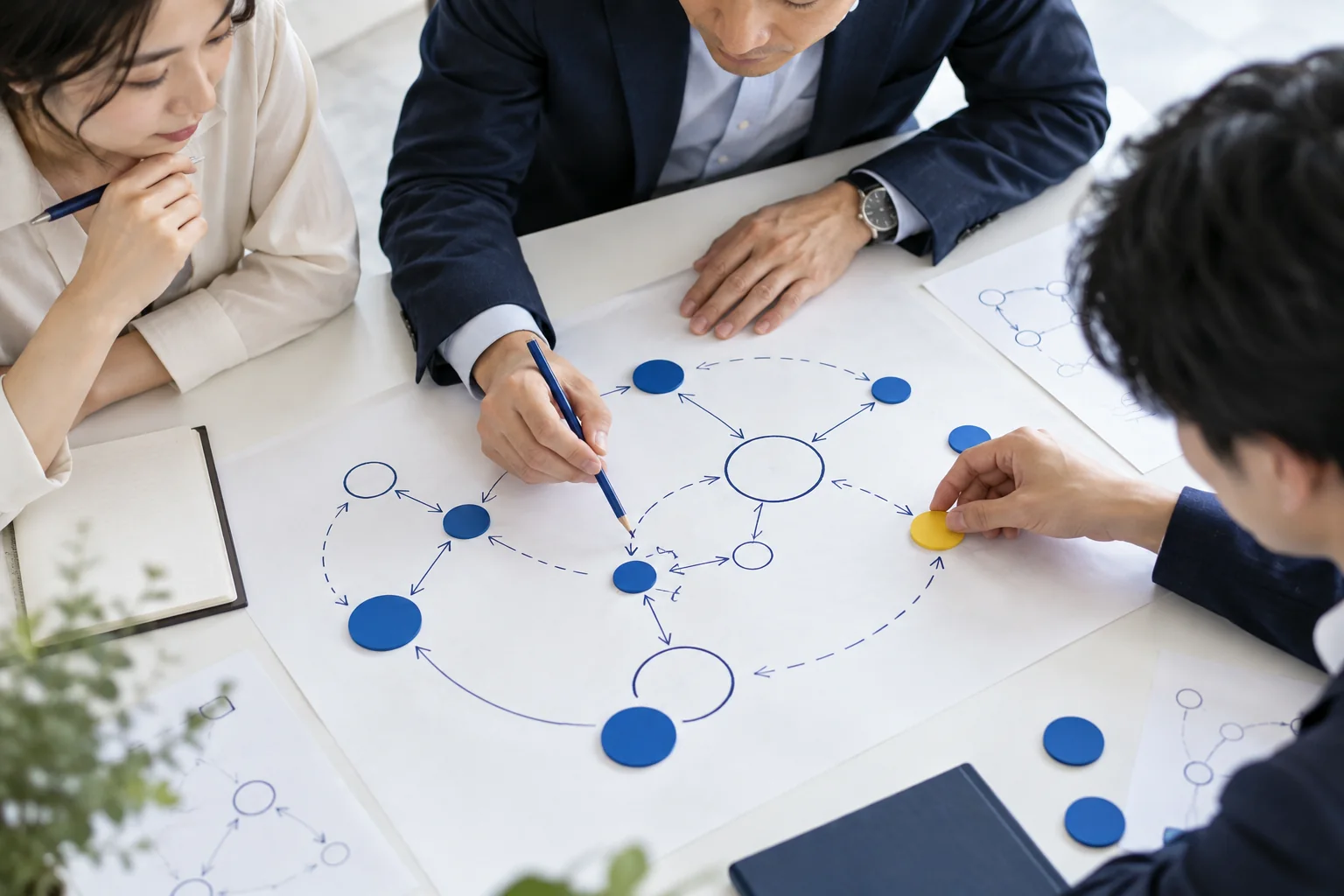 人のつながりを設計する営業チーム